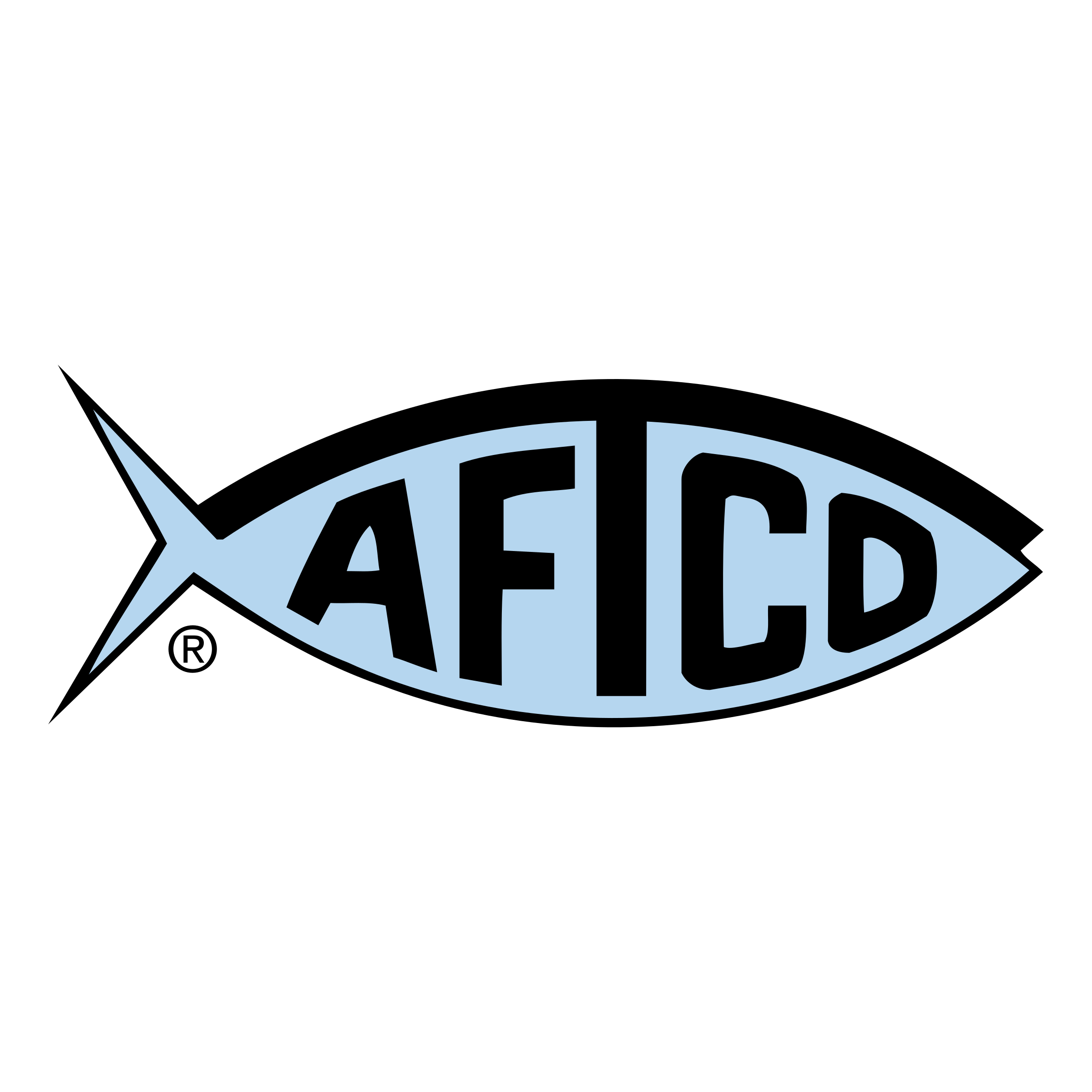 Aftco